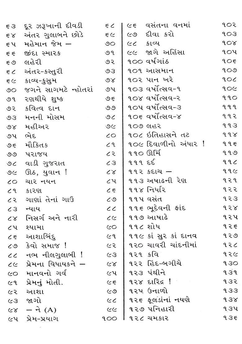 Manubhai Trivedi Sarod Gafil Nu Samgra Sahitya Unscripted Songs And Other Poems In Gujarati Vol Part - Indya