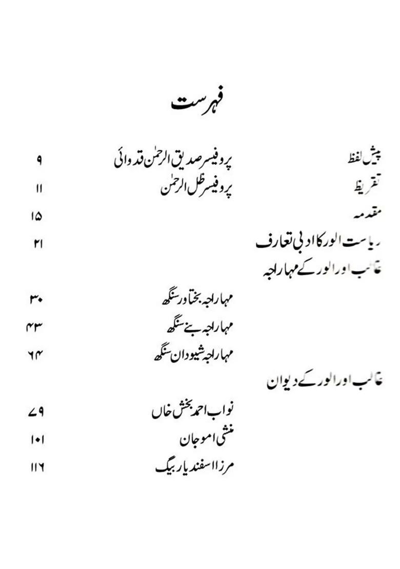 Ghalib Aur Alwar Urdu - Indya