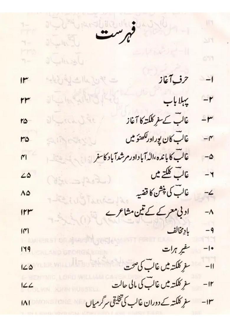 Ghalib Ka Safarekalkatta Aur Kalkattey Ka Adabi Mareka An Old And Rare Book In Urdu - Indya
