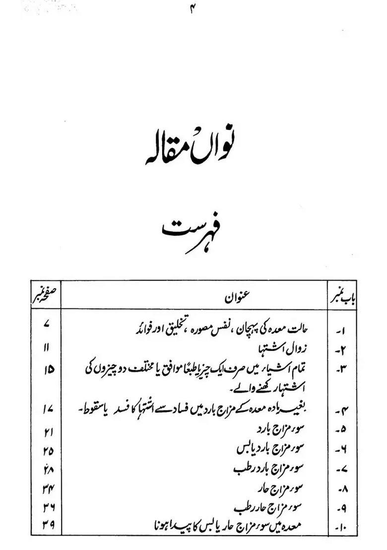 Almualajat Albuqratiya Part In Urdu - Indya