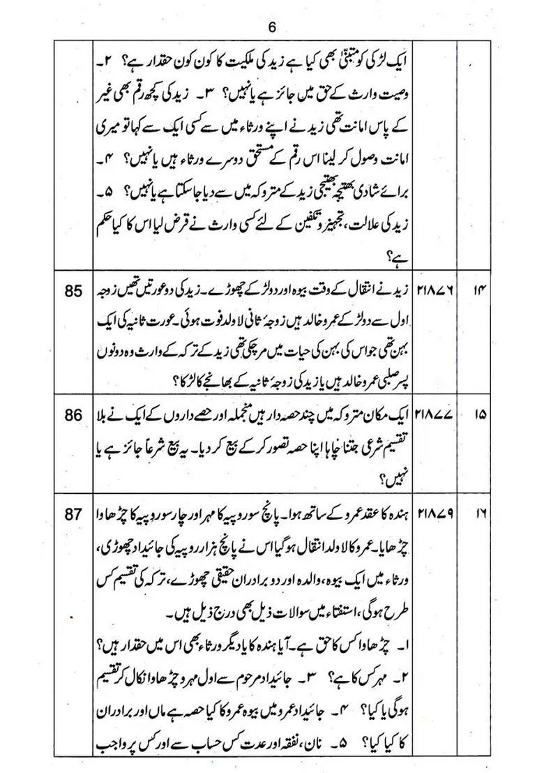 Fatawa Adalat Shara Sharif Tonk Kitabul Faraiz In Urdu Wirasat Vol - Indya