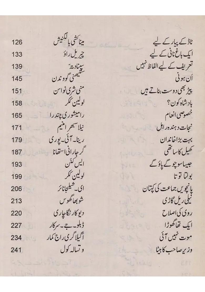 The Telescope Short Stories In Urdu - Indya