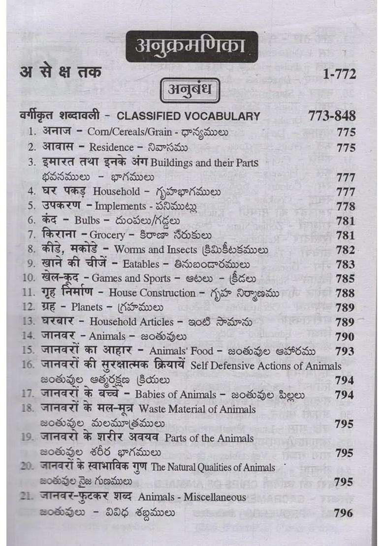 Medium Dictionary Hindi English Telugu - Indya