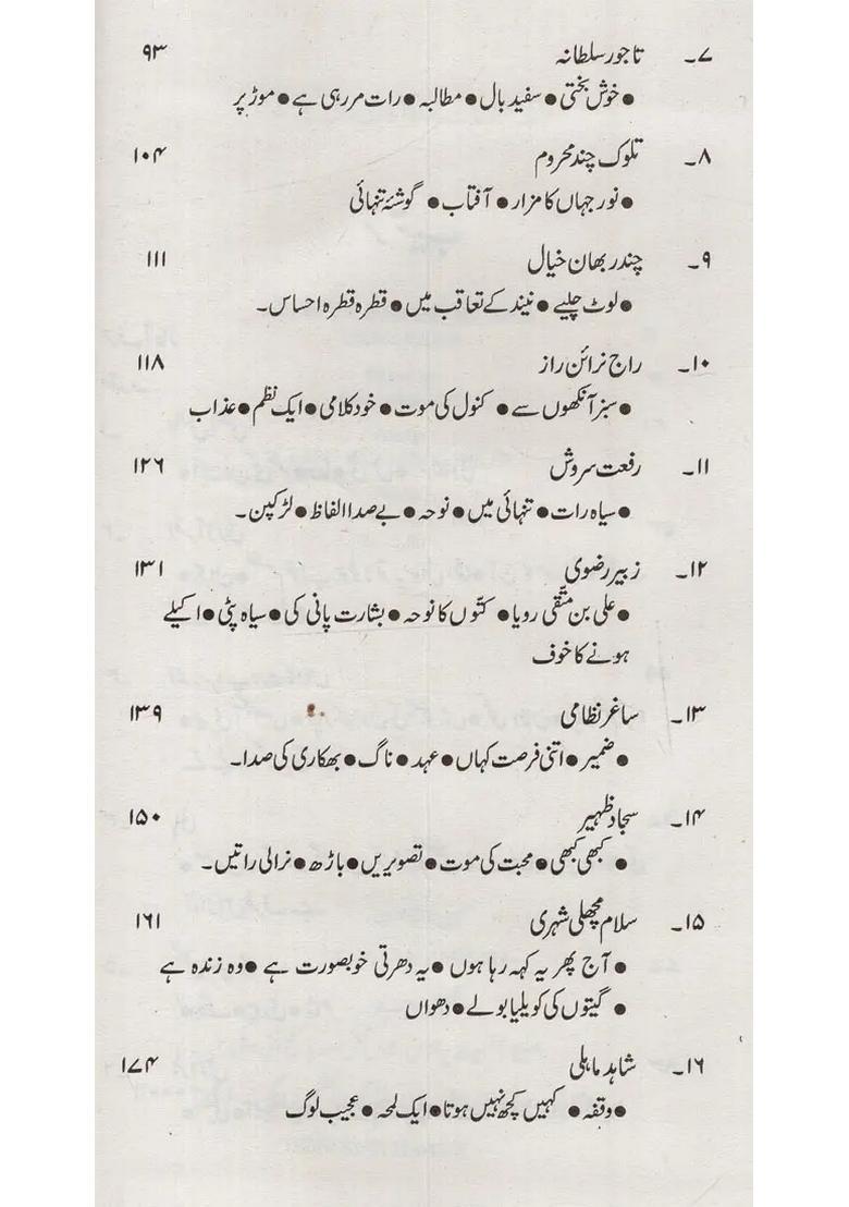 Azadi Ke Bad Delhi Mein Urdu Nazm In Urdu - Indya