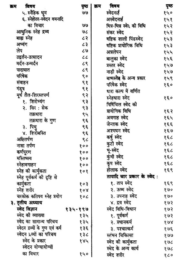 Ayurvedic Panchkarma Science - Indya