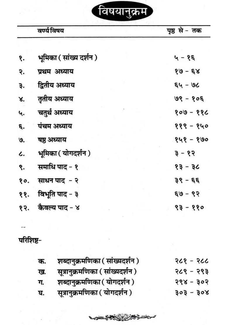 Number And Yoga Philosophy - Indya
