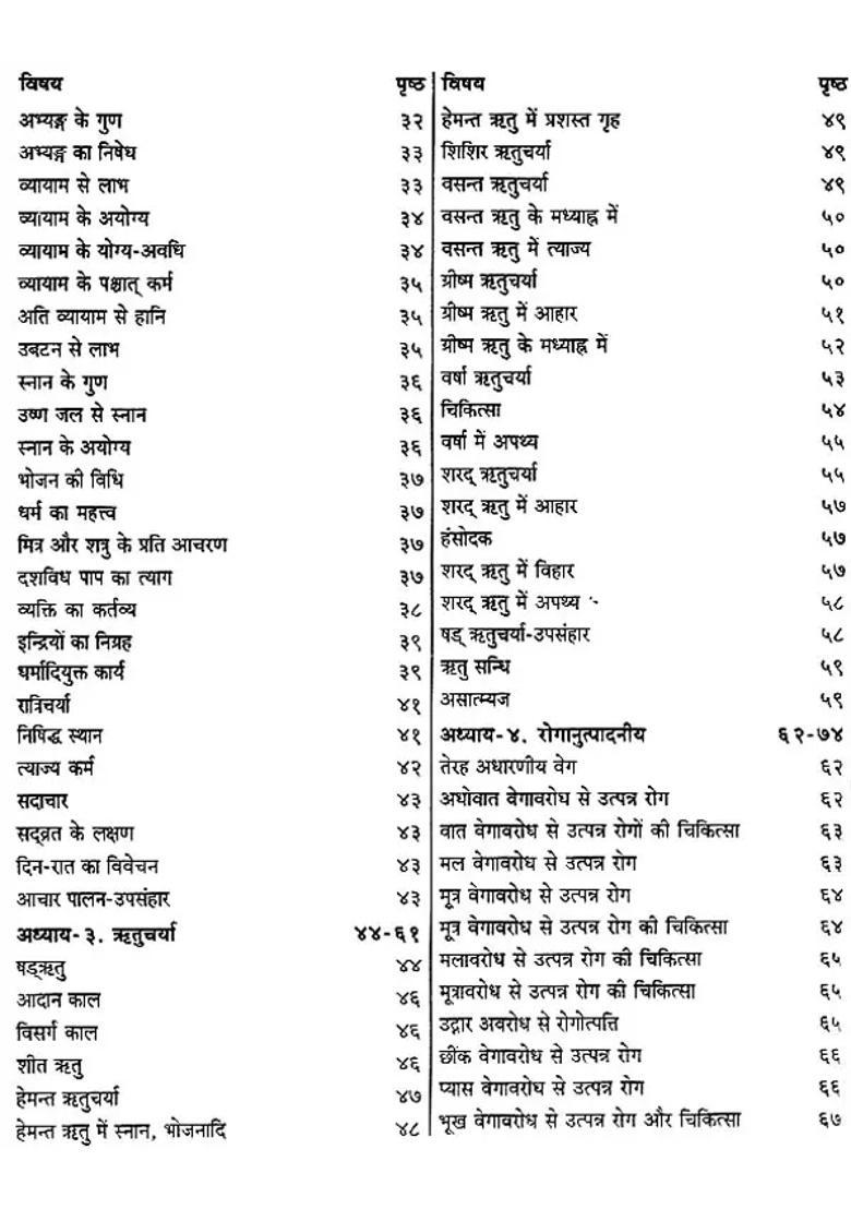 Astanga Hrdayam And Maulik Siddhant Sutrasthana - Indya