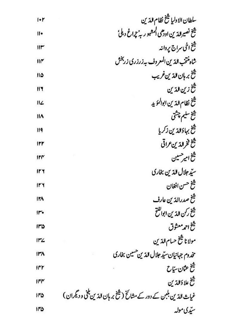 A Critical Assessment Of Lives And Achievements Of Saints Scholars And Poets Cited In Tarikhefarishta Ad Urdu - Indya