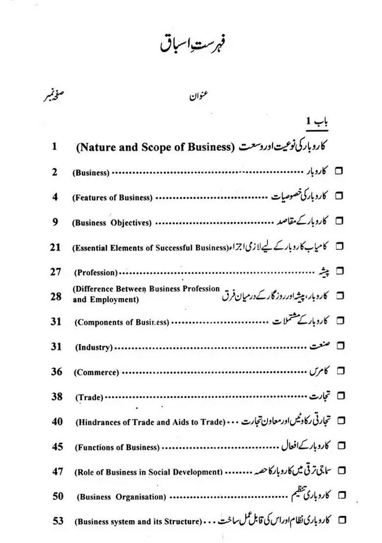 Zimmi Tanzeem Aur Intezaam Urdu - Indya