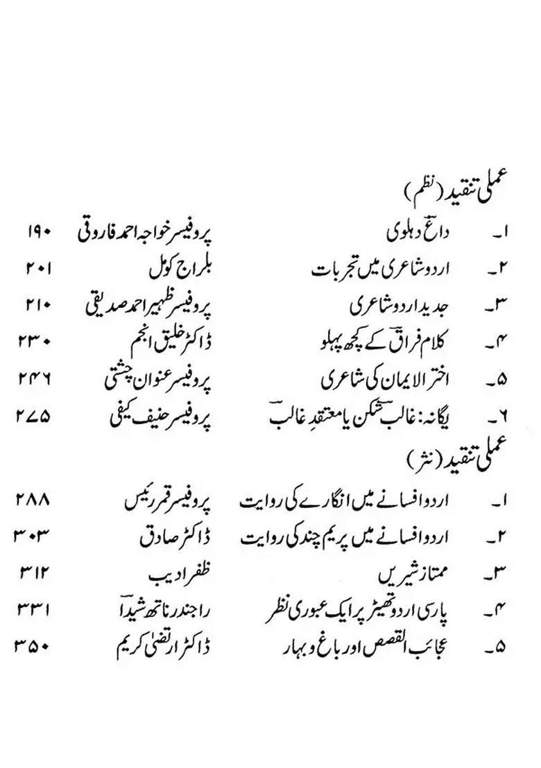 Azadi Ke Bad Delhi Mein Urdu Tanqeed Urdu - Indya