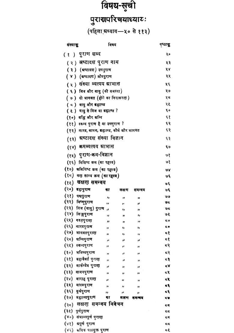 The Most Comprehensive Introduction To The Puranas Ever - Indya