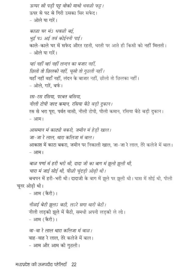 District Puzzles Of Madhya Pradesh - Indya