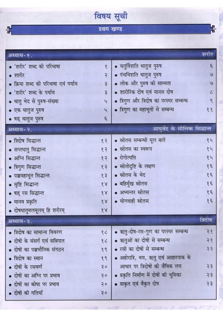 Sharir Kriya Vijnana A Textbook Of Human Physiology For Bams Students According To The Ncism Syllabus - Indya