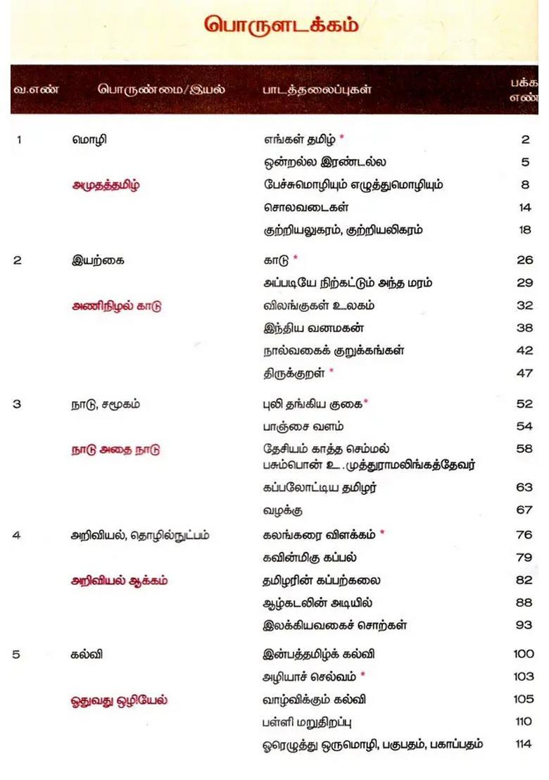 Tamil For Classvii - Indya
