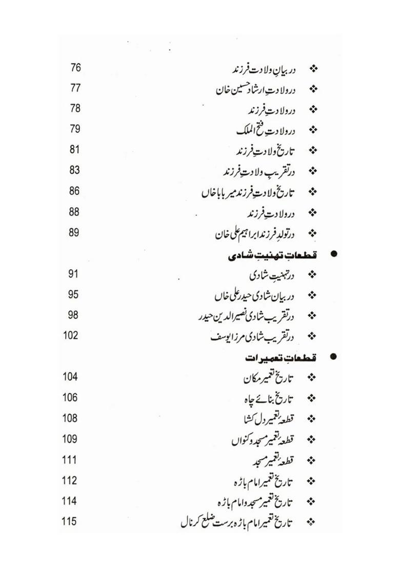 Ghalib Ke Farsi Qataat Ki Tarikhi Ahmiyat - Indya