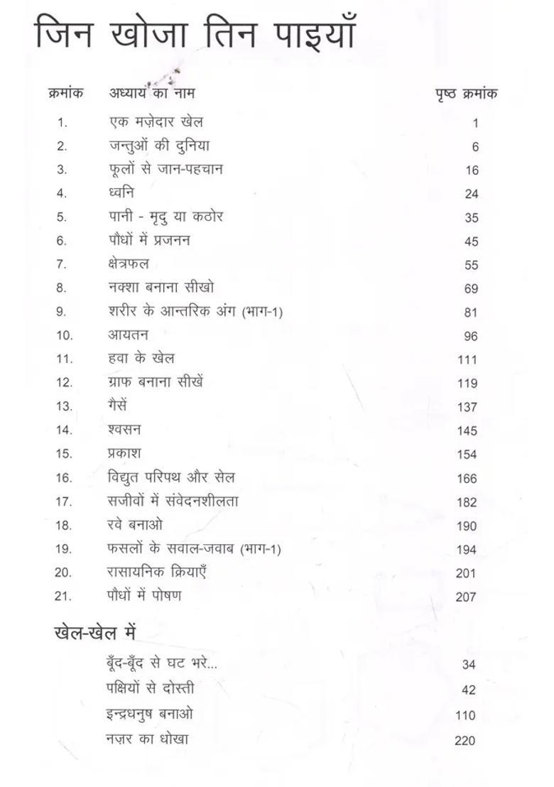 Bal Vaigyanik Class - Indya