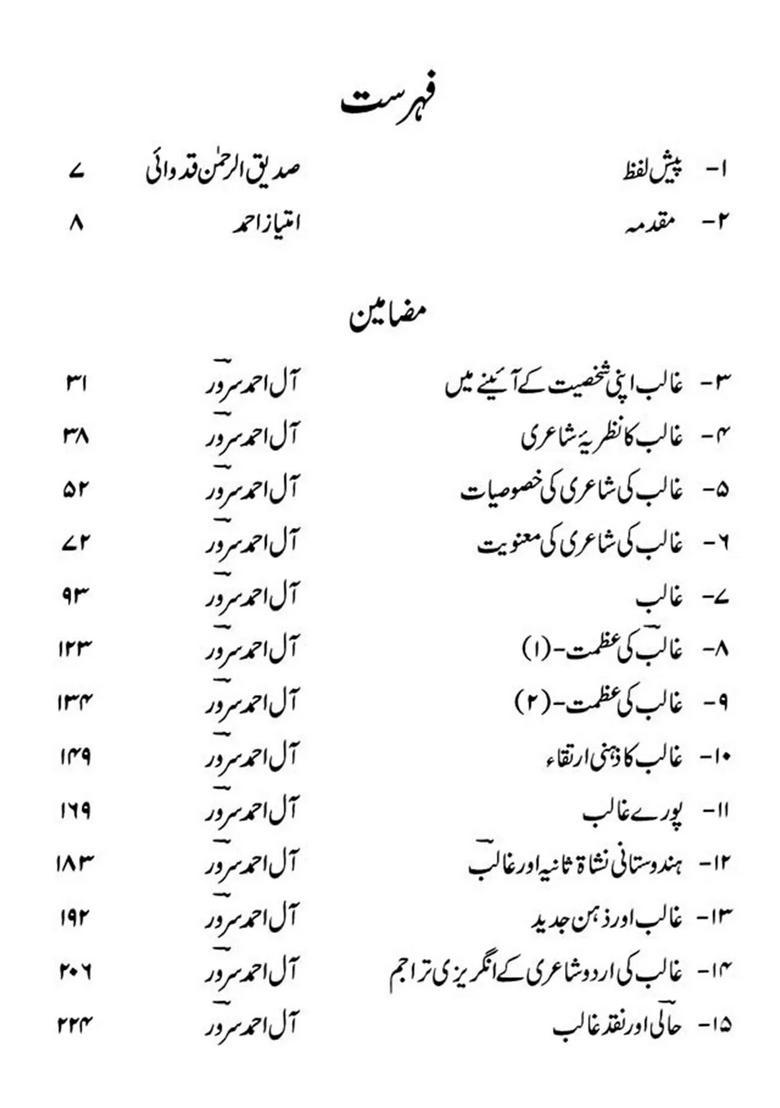 Naqdeghalib Aur Ale Ahmad Suroor Urdu - Indya