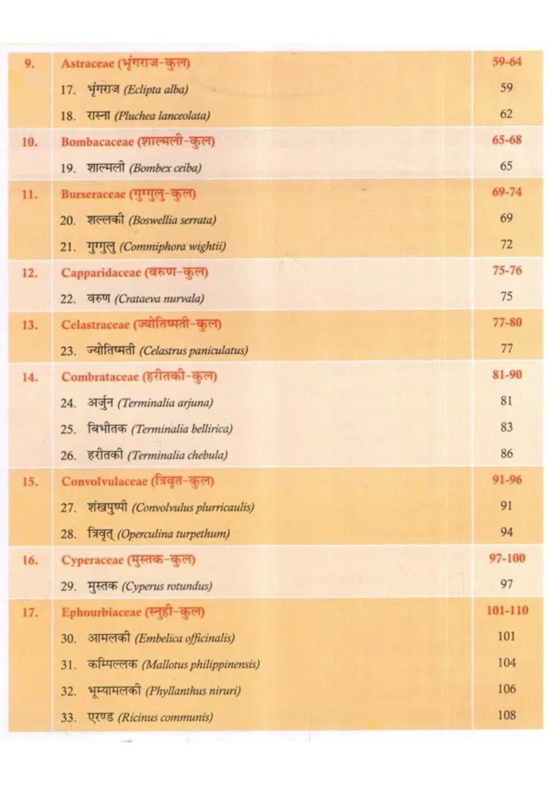 Dravyagun Deepika Dravyaname Gunjanana Based On Latest Syllabus Of National Commission For Indian System Of Medicine Ncism New Delhi Vol - Indya