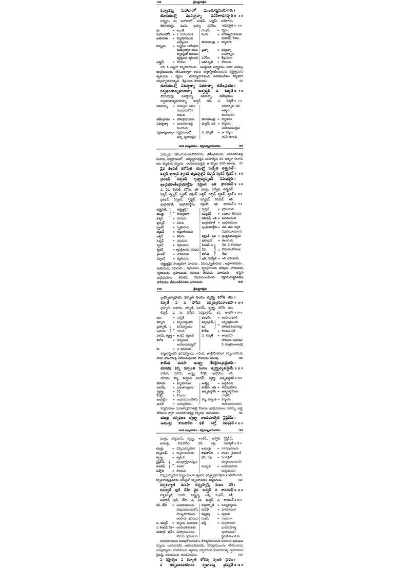 Srimad Bhagavad Gita With Wordtoword Meaning Telugu - Indya