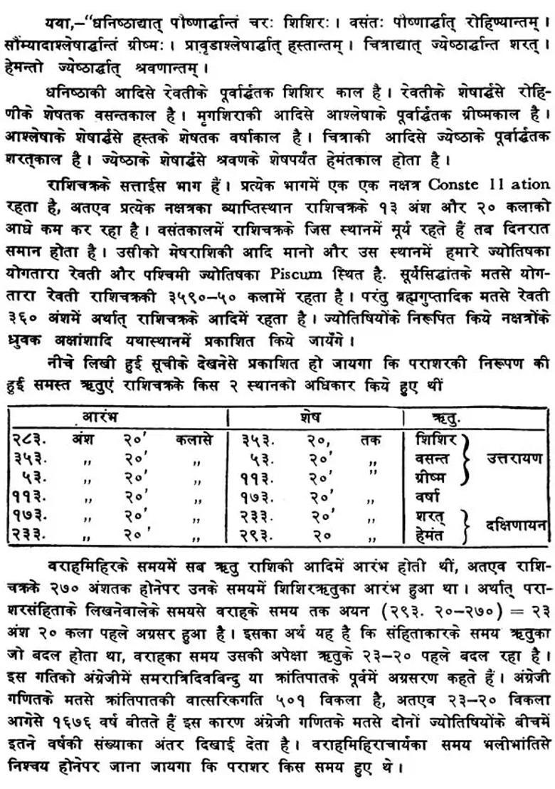 Varahi Brihat Samhita - Indya