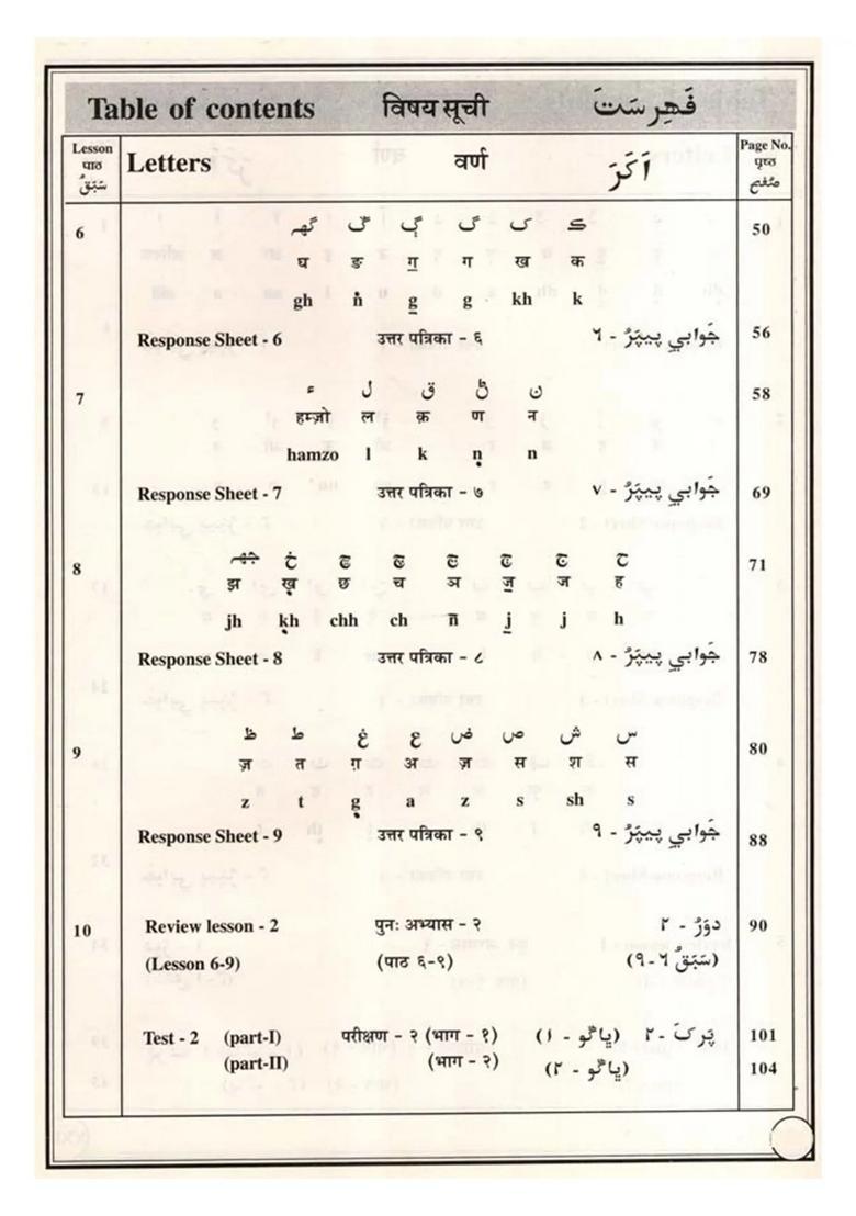 Sindhi Script Book - Indya