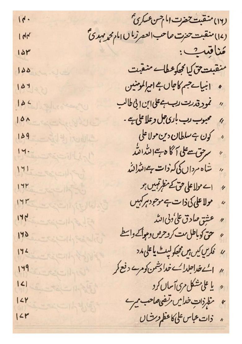 Kulyatiijad An Old And Rare Book In Urdu - Indya
