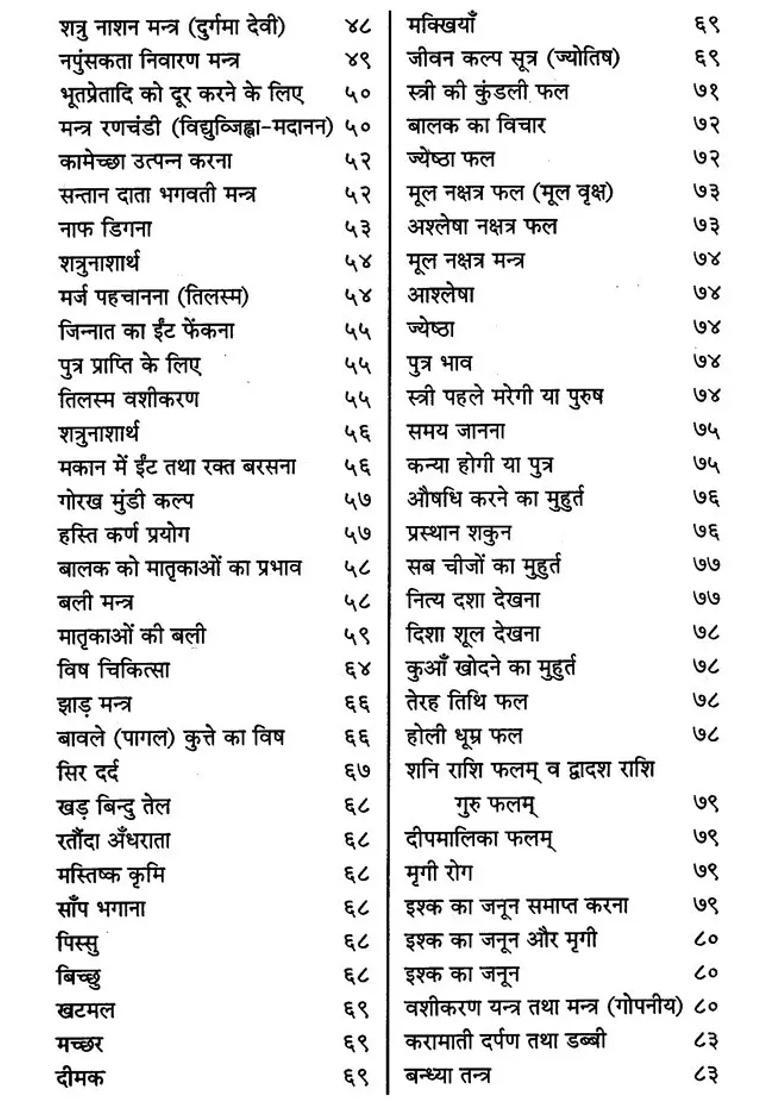 Vaitalik Bhanumati Ka Pitara And Kalika Kulluka Tantra A Wonder Casket - Indya