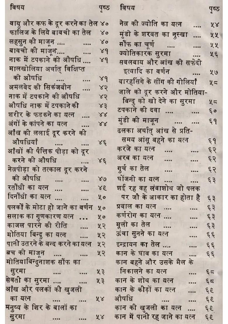 Ilajulgurba Bhasha Deena Jana Chikitsa An Old And Rare Book - Indya