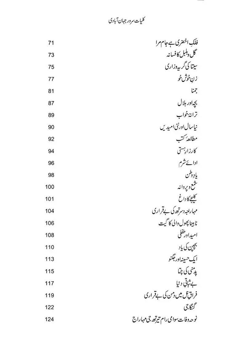 Kulliyatesuroor Jahanabadi Urdu - Indya