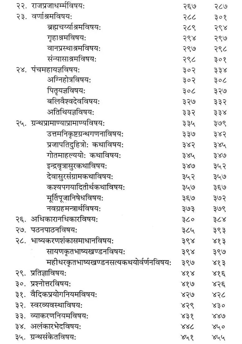 Introduction To Rigveda And Other Vedas - Indya