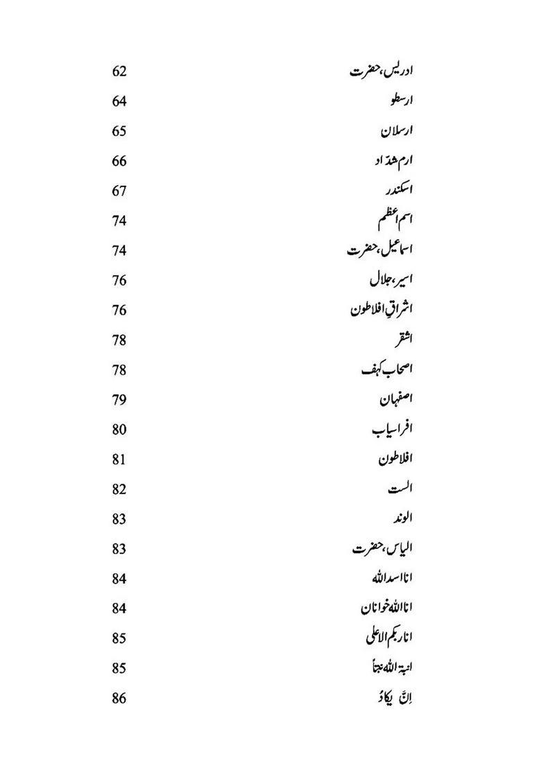 Talmihateghalib Urdu - Indya