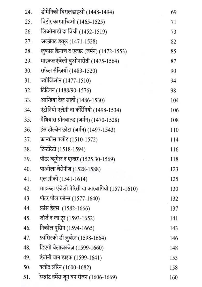 Western Painters - Indya