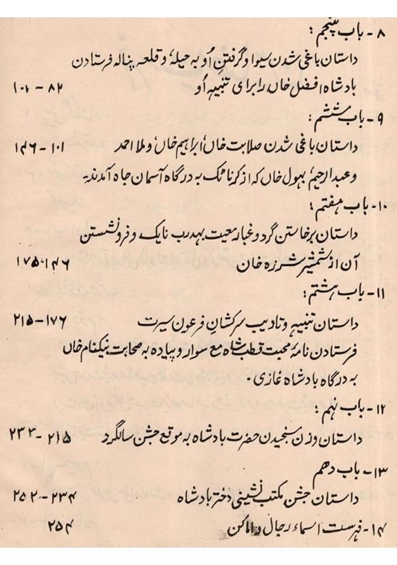 Tarikh Ali Adil Shahni An Old And Rare Book - Indya