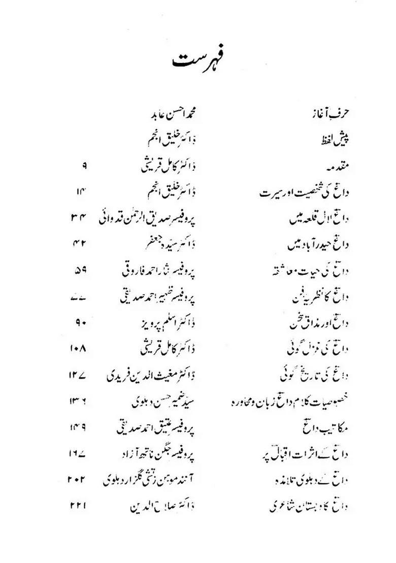 Daagh Delhvi Hayat Aur Karnamey Urdu - Indya