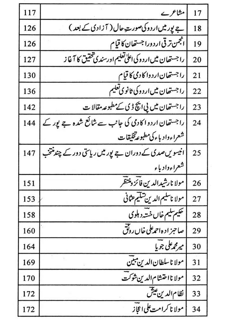 Sabique Riyasat Jaipur Mein Urdu Sheroadab Ka Irtaqa Urdu - Indya