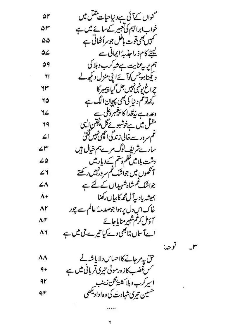 Ajr E Resalat Urdu - Indya