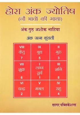 Hora Ank Jyotish Story Of Bhavas