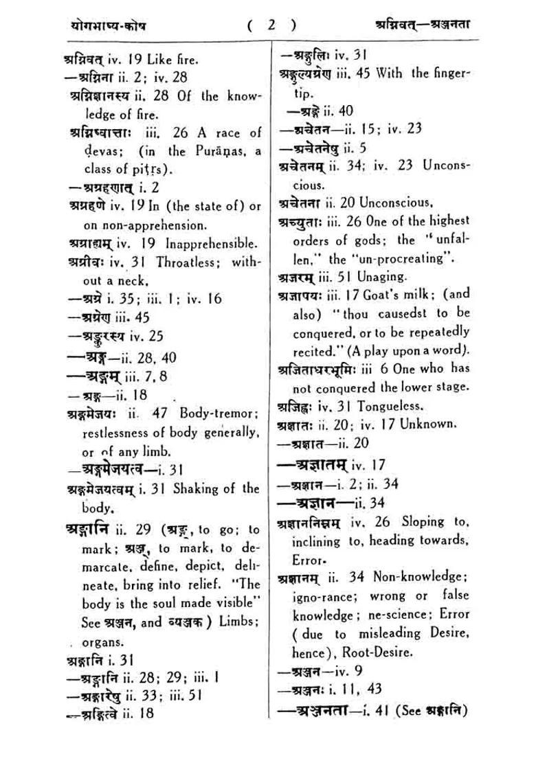 A Concordance Dictionary To The Yoga Sutras Of Patanjali And The Bhashya Of Vyasa - Indya