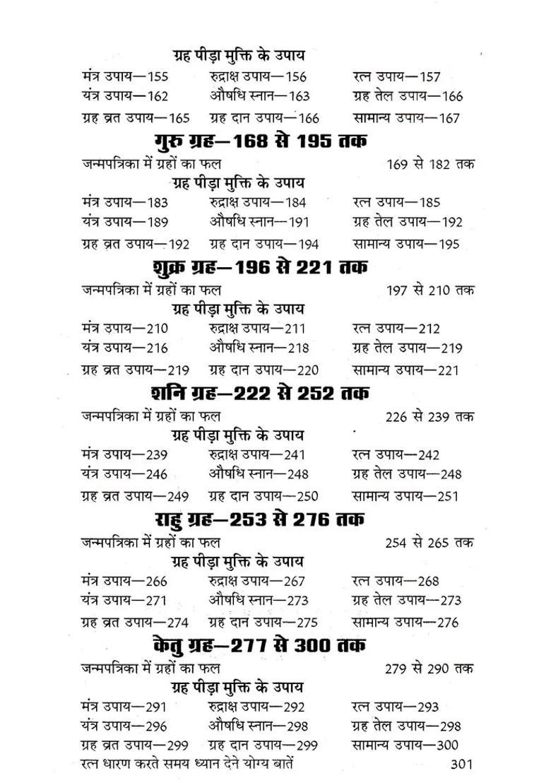 Remedies To Get Relief From Navagraha Pain Based On Predictions And Remedies Of Navagraha In Horoscope - Indya