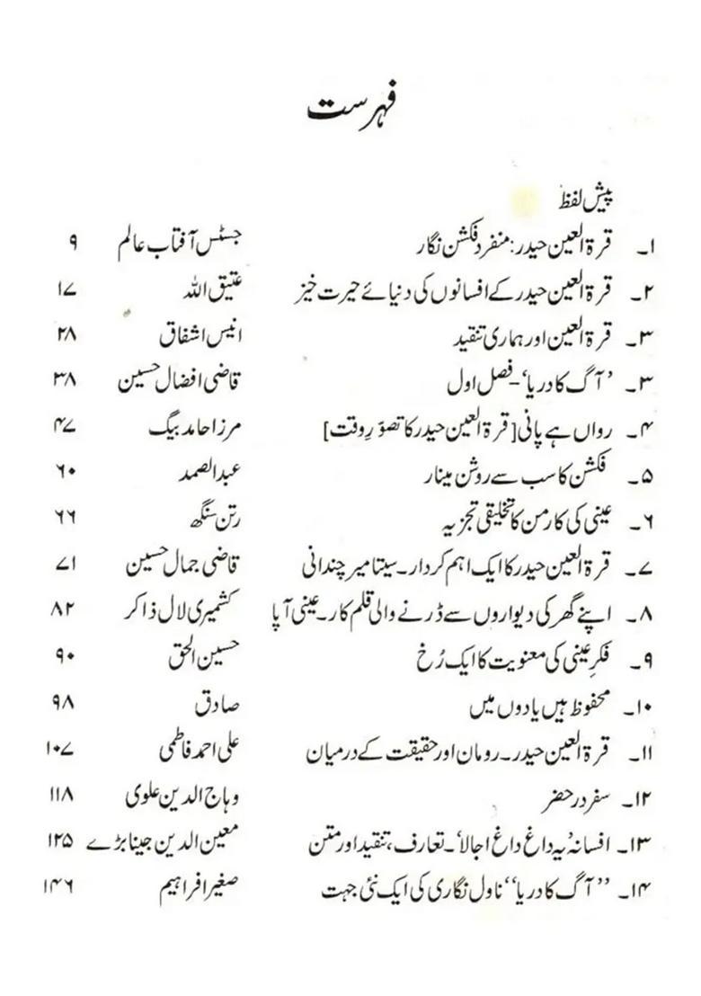 Qurrat Ul Ain Haider Ek Munfarid Fiction Nigar Urdu - Indya