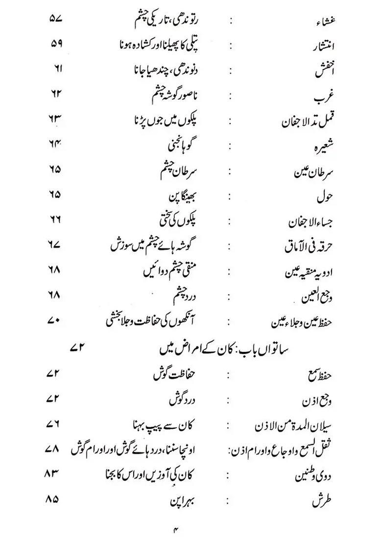 Kitab Alfakhir Volume Part In Arabic - Indya
