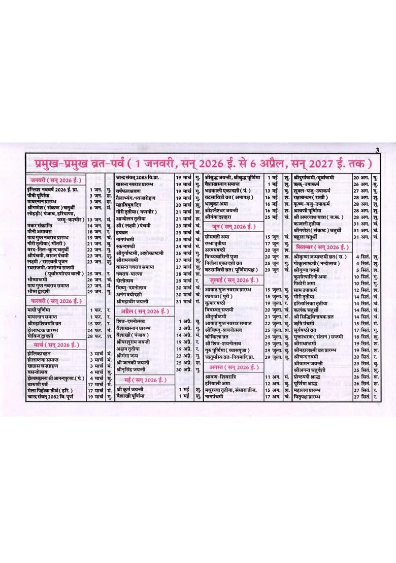 Shri Martand Panchang - Indya