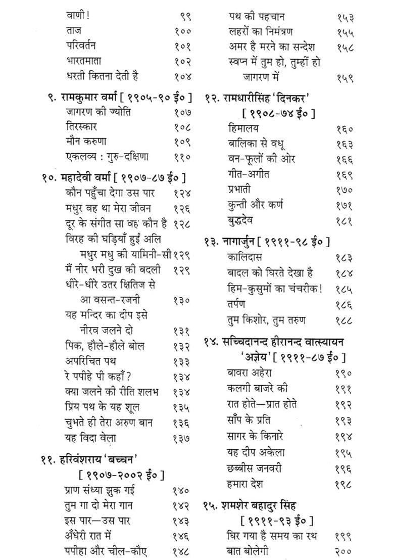 Modern Poetry Collection - Indya