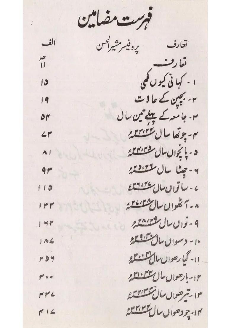 Ek Muallim Ki Zindagi Part In Urdu - Indya