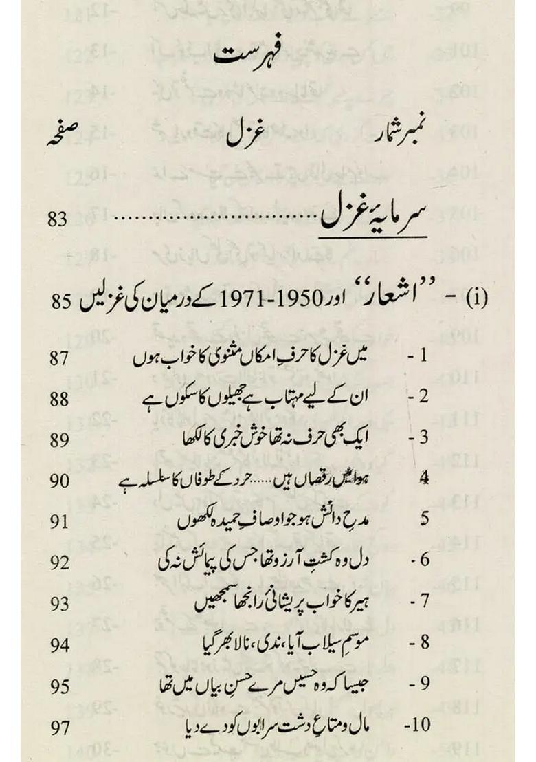 Kulliyatehasan Naim Poetry In Urdu - Indya