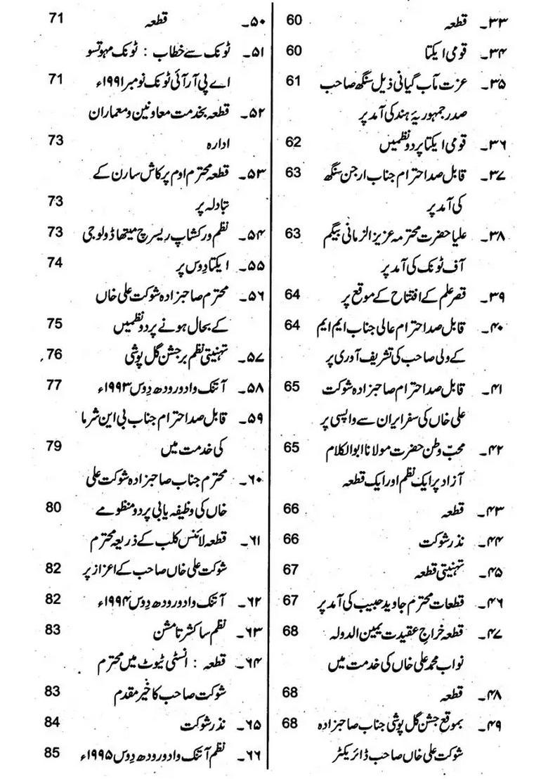 Lamati Takhayyulat In Urdu Taqribat Iqasriilm - Indya
