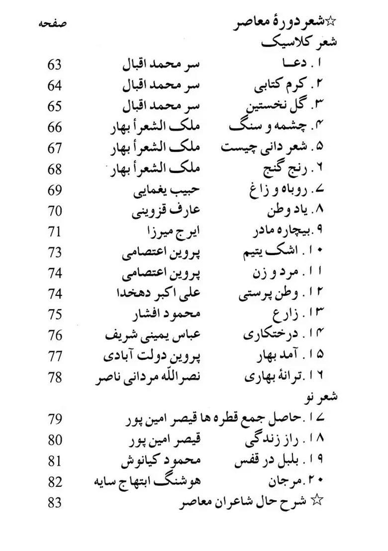 Persian Selections Muntakhabat I Farsi Volume Only - Indya
