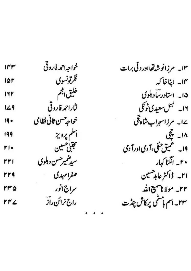 Azadi Ke Bad Delhi Mein Urdu Khaka Urdu - Indya