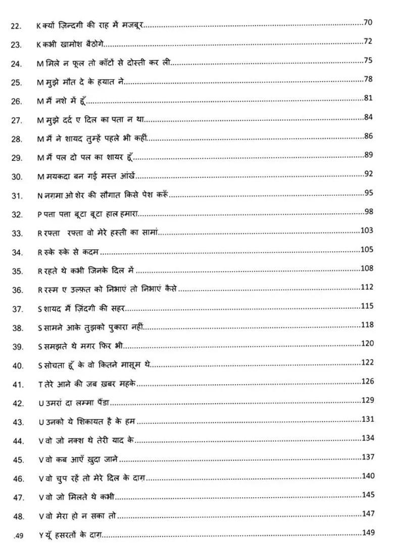 A Collection Of Super Hit Ghazals Of Sargam Part - Indya