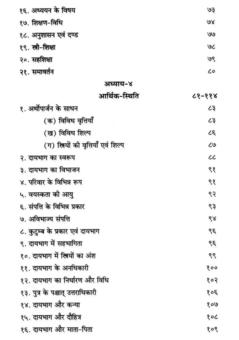Smrition Mein Nari Status Of Women In The Smritis - Indya